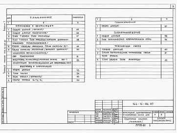 Состав фльбома. Типовой проект 144-16-84.87Альбом 1 Архитектурно-строительные чертежи. Отопление и вентиляция, водопровод и канализация, электрооборудование, связь, сигнализация.