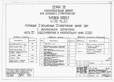 Состав фльбома. Типовой проект 111-26-79.83Альбом 1 Части 0, 01, 02, 03, 1, 2, 3, 4, 5, 6 Общая часть. Архитектурно-строительные чертежи ниже отм. 0,000. Отопление и вентиляция ниже отм. 0,000. Водопровод и канализация ниже отм. 0,000. Архитектурно-строительные чертежи выше отм. 0,000. Отопление и