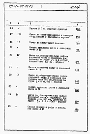 Состав фльбома. Типовой проект 111-26-79.83Альбом 2 Раздел 8-1.85 Сметы (книги 1 и 2)