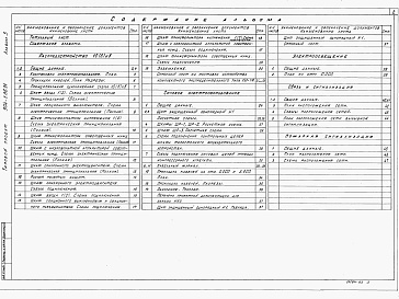 Состав фльбома. Типовой проект 904-1-86.91Альбом 3 Силовое электроооборудование. Распределительные устройства 10(6) кВ. Электрическое освещение.Связь и сигнализация. Пожарная сигнализация