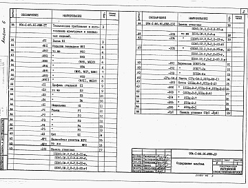 Состав фльбома. Типовой проект 904-1-86.91Альбом 6 Строительные изделия