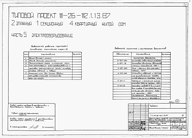 Состав фльбома. Типовой проект 111-26-112.1.13.87Альбом 1 Части 0, 01, 02, 03, 1, 2, 3, 4, 5, 6 Общие архитектурно-строительные решения. Архитектурно-строительные решения ниже отм. 0,000. Отопление и вентиляция ниже отм. 0,000. Внутренние водопровод и канализация ниже отм. 0,000. Архитектурно-строительн