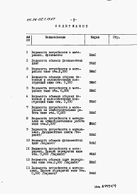 Состав фльбома. Типовой проект 111-26-112.1.13.87Альбом 4 Раздел 8-3 Ведомость потребности в материалах