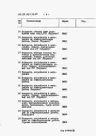 Состав фльбома. Типовой проект 111-26-112.1.13.87Альбом 4 Раздел 8-3 Ведомость потребности в материалах