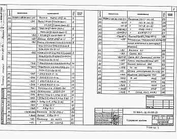 Состав фльбома. Типовой проект 904-1-85.90Альбом 6 Строительные конструкции и изделия