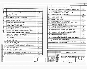 Состав фльбома. Типовой проект 144-16-85.87Альбом 1 Архитектурно-строительные чертежи. Отопление и вентиляция. Водопровод и канализация. Электрооболрудование. Связь и сигнализация