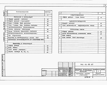 Состав фльбома. Типовой проект 144-16-85.87Альбом 1 Архитектурно-строительные чертежи. Отопление и вентиляция. Водопровод и канализация. Электрооболрудование. Связь и сигнализация