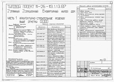 Состав фльбома. Типовой проект 111-26-113.1.13.87Альбом 1 Части 0, 01, 02, 03, 1, 2, 3, 4, 5, 6 Общие архитектурно-строительные решения. Архитектурно-строительные решения ниже отм. 0,000. Отопление и вентиляция ниже отм. 0,000. Внутренние водопровод и канализация ниже отм. 0,000. Архитектурно-строительн