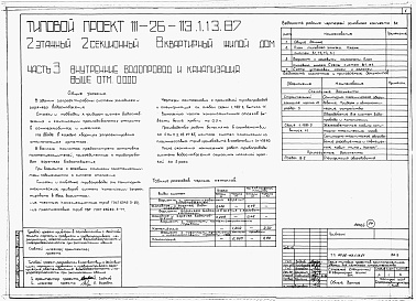 Состав фльбома. Типовой проект 111-26-113.1.13.87Альбом 1 Части 0, 01, 02, 03, 1, 2, 3, 4, 5, 6 Общие архитектурно-строительные решения. Архитектурно-строительные решения ниже отм. 0,000. Отопление и вентиляция ниже отм. 0,000. Внутренние водопровод и канализация ниже отм. 0,000. Архитектурно-строительн