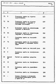 Состав фльбома. Типовой проект 111-26-113.1.13.87Альбом 2 Раздел 8-1 Сметы (книги 1 и 2)