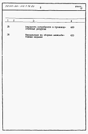 Состав фльбома. Типовой проект 111-26-113.1.13.87Альбом 2 Раздел 8-1 Сметы (книги 1 и 2)