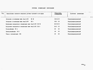 Состав фльбома. Типовой проект 111-26-113.1.13.87Альбом 3 Раздел 8-2 Спецификации оборудования 