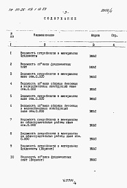 Состав фльбома. Типовой проект 111-26-113.1.13.87Альбом 4 Раздел 8-3 Ведомость потребности в материалах 