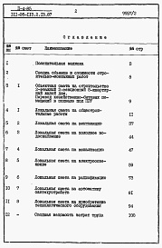 Состав фльбома. Типовой проект 111-26-113.1.13.87Альбом 5 Раздел 8-1 Сметы. Перевод хозяйственно-бытовых помещений в подвале под ПРУ 