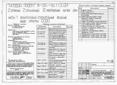 Состав фльбома. Типовой проект 111-26-116.1.13.87Альбом 1 Части 0, 01, 02, 03, 1, 2, 3, 4, 5, 6 Общие архитектурно-строительные решения. Архитектурно-строительные решения ниже отм. 0,000. Отопление и вентиляция ниже отм. 0,000. Внутренние водопровод и канализация ниже отм. 0,000. Архитектурно-строительн