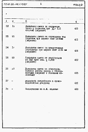 Состав фльбома. Типовой проект 111-26-116.1.13.87Альбом 2 Раздел 8-1 Сметы (книги 1 и 2)