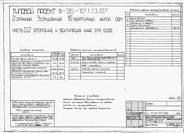 Состав фльбома. Типовой проект 111-26-117.1.13.87Альбом 1 Части 0, 01, 02, 03, 1, 2, 3, 4, 5, 6 Общие архитектурно-строительные решения. Архитектурно-строительные решения ниже отм. 0,000. Отопление и вентиляция ниже отм. 0,000. Внутренние водопровод и канализация ниже отм. 0,000. Архитектурно-строительн