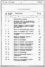 Состав фльбома. Типовой проект 111-26-117.1.13.87Альбом 2 Раздел 8-1 Сметы (книги 1 и 2)