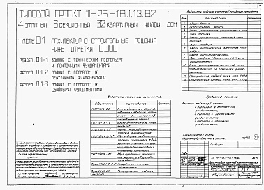 Состав фльбома. Типовой проект 111-26-118.1.13.87Альбом 1 Части 0, 01, 02, 03, 1, 2, 3, 4, 5, 6 Общие архитектурно-строительные решения. Архитектурно-строительные решения ниже отм. 0,000. Отопление и вентиляция ниже отм. 0,000. Внутренние водопровод и канализация ниже отм. 0,000. Архитектурно-строительн