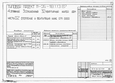 Состав фльбома. Типовой проект 111-26-118.1.13.87Альбом 1 Части 0, 01, 02, 03, 1, 2, 3, 4, 5, 6 Общие архитектурно-строительные решения. Архитектурно-строительные решения ниже отм. 0,000. Отопление и вентиляция ниже отм. 0,000. Внутренние водопровод и канализация ниже отм. 0,000. Архитектурно-строительн