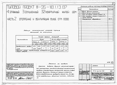 Состав фльбома. Типовой проект 111-26-118.1.13.87Альбом 1 Части 0, 01, 02, 03, 1, 2, 3, 4, 5, 6 Общие архитектурно-строительные решения. Архитектурно-строительные решения ниже отм. 0,000. Отопление и вентиляция ниже отм. 0,000. Внутренние водопровод и канализация ниже отм. 0,000. Архитектурно-строительн