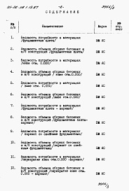 Состав фльбома. Типовой проект 111-26-118.1.13.87Альбом 4 Раздел 8-3 Ведомость потребности в материалах 