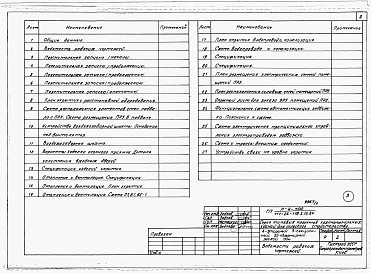 Состав фльбома. Типовой проект 111-26-118.1.13.87Альбом 6 Часть 11 Проектная документация на перевод хозяйственно-бытовых помещений в подвале, приспосабливаемых под ПРУ 