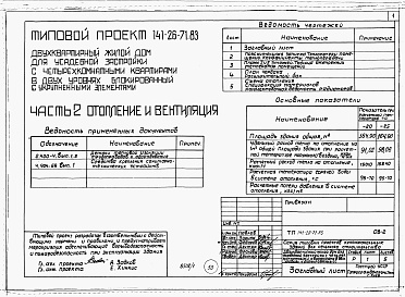 Состав фльбома. Типовой проект 141-26-71.83Альбом 1 Части 0, 1, 2, 3, 5, 6 Общая часть. Архитектурно-строительные чертежм. Отопление и вентиляция. Водопровод и канализация. Электрооборудование. Устройства связи