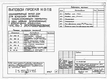 Состав фльбома. Типовой проект 141-26-71.83Альбом 1 Части 0, 1, 2, 3, 5, 6 Общая часть. Архитектурно-строительные чертежм. Отопление и вентиляция. Водопровод и канализация. Электрооборудование. Устройства связи