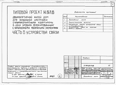 Состав фльбома. Типовой проект 141-26-71.83Альбом 1 Части 0, 1, 2, 3, 5, 6 Общая часть. Архитектурно-строительные чертежм. Отопление и вентиляция. Водопровод и канализация. Электрооборудование. Устройства связи