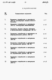 Состав фльбома. Типовой проект 141-26-71.83Альбом 3 Раздел 8-3 Ведомость потребности в материалах