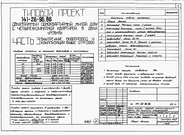 Состав фльбома. Типовой проект 141-26-96.86Альбом 1 Части 0, 1, 2, 3, 4, 5, 6 Общая часть. Архитектурно-строительные решения. Отопление и вентиляция. Внутренний водопровод и канализация. Газоснабжение. Электрооборудование. Связь и сигнализация