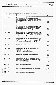 Состав фльбома. Типовой проект 141-26-96.86Альбом 2 Раздел 8-1 Сметы