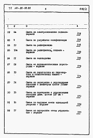 Состав фльбома. Типовой проект 141-26-96.86Альбом 2 Раздел 8-1 Сметы