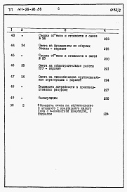 Состав фльбома. Типовой проект 141-26-96.86Альбом 2 Раздел 8-1 Сметы