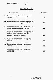 Состав фльбома. Типовой проект 141-26-96.86Альбом 4 Раздел 8-3 Ведомости потребности в материалах