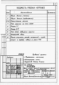 Состав фльбома. Типовой проект 141-26-96.86Альбом 5 Часть 11 Проектная документация на подвал приспосабливаемый под ПРУ