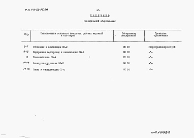 Состав фльбома. Типовой проект 141-26-97.86Альбом 3 Раздел 8-2 Спецификации оборудования