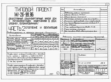 Состав фльбома. Типовой проект 141-26-99.86 Альбом 1 Части 0, 1, 2, 3, 5, 6 Общая часть. Архитектурно-строительные решения. Отопление и вентиляция. Внутренний водопровод и канализация. Электрооборудование. Связь и сигнализация