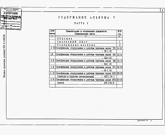 Состав фльбома. Типовой проект 903-4-0183.95Альбом 5 Спецификация оборудования Часть 1 Станция производительностью от 1 до 10 т/ч