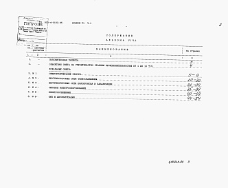 Состав фльбома. Типовой проект 903-4-0183.95 Альбом 6 Сметы Часть 1 Станция производительностью от 1 до 10 т/ч