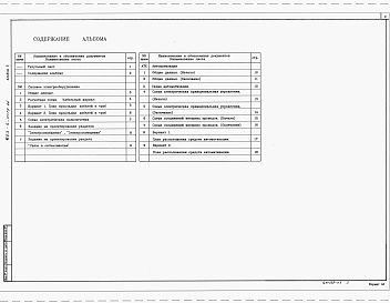 Состав фльбома. Типовой проект 903-4-0179.94Альбом 2 Силовое электрооборудование. Автоматизация технологии производства