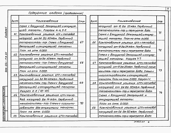 Состав фльбома. Типовой проект 903-04-173.91Альбом 1 Технологические схемы.  Компоновочные решения 