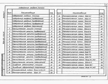 Состав фльбома. Типовой проект 903-04-173.91Альбом 1 Технологические схемы.  Компоновочные решения 