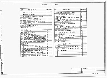 Состав фльбома. Типовой проект 144-221-11.86Альбом 1 Архитектурно-строительные, санитарно-технические и электро-технические чертежи.