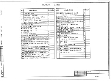 Состав фльбома. Типовой проект 144-221-11.86Альбом 1 Архитектурно-строительные, санитарно-технические и электро-технические чертежи.