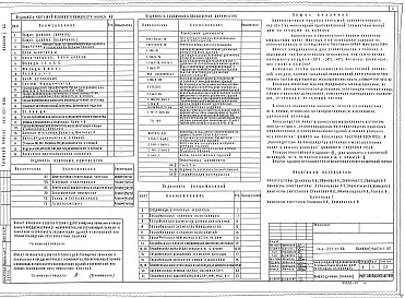 Состав фльбома. Типовой проект 144-221-11.86Альбом 1 Архитектурно-строительные, санитарно-технические и электро-технические чертежи.