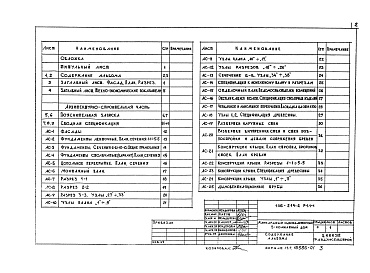 Состав фльбома. Типовой проект 146-214-2Альбом 1 Архитектурно-строительные, санитарно-технические и электротехнические чертежи.