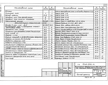 Состав фльбома. Типовой проект 146-214-4Альбом 1 Архитектурно-строительные, санитарно-технические и электротехнические чертежи.