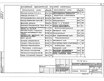 Состав фльбома. Типовой проект 146-214-5Альбом 1 Архитектурно-строительные, санитарно-технические и электротехнические чертежи.